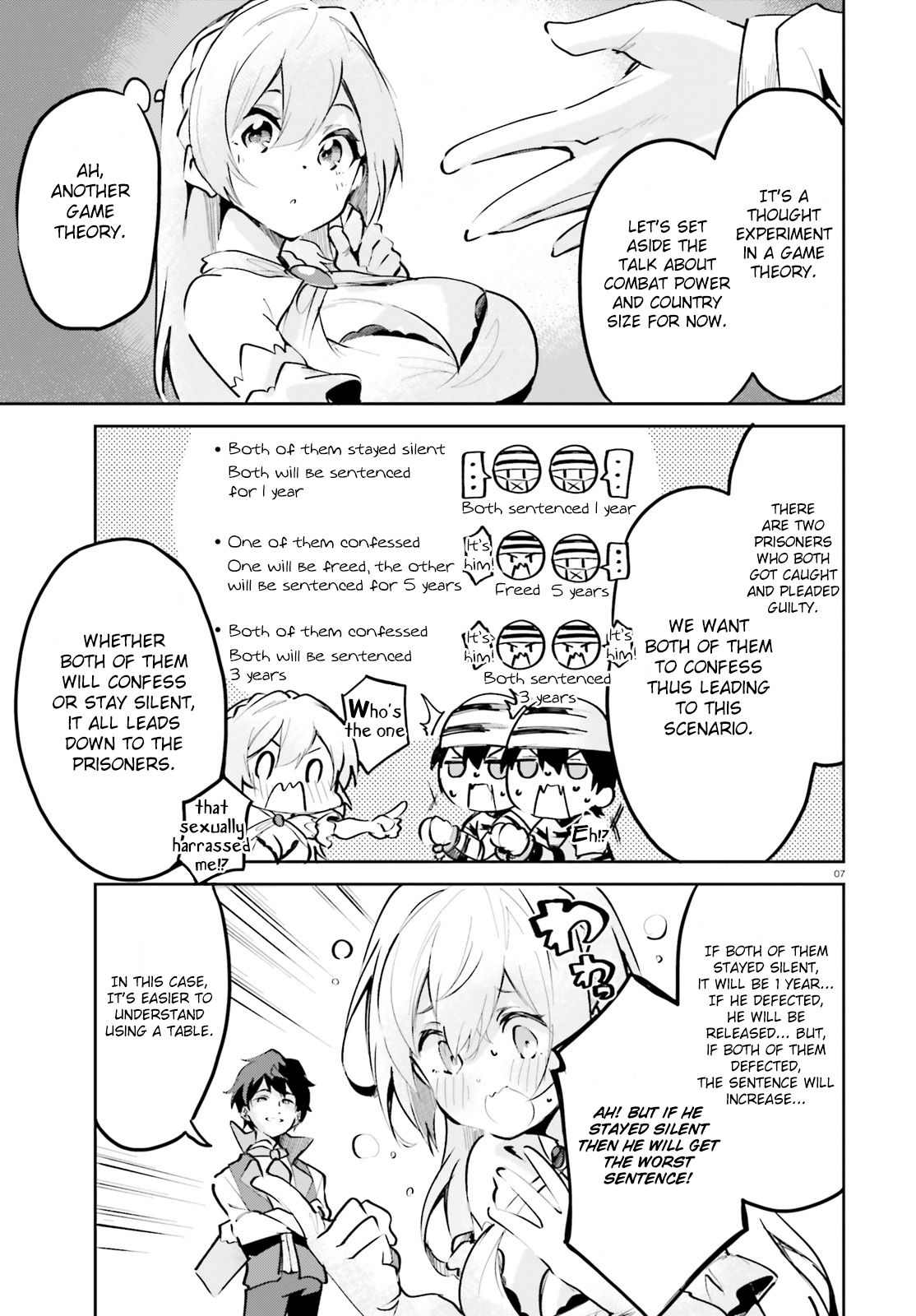 Page 7 of Chapter 4.1
