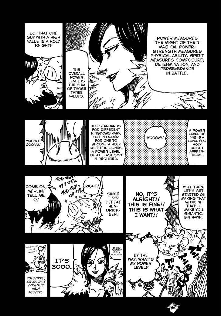 Page 10 of Chapter 106