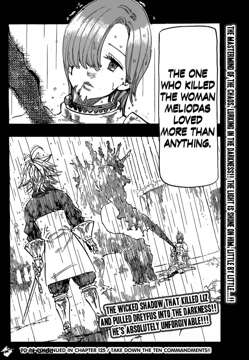 Page 21 of Chapter 124