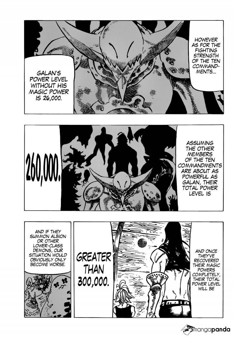 Page 14 of Chapter 125