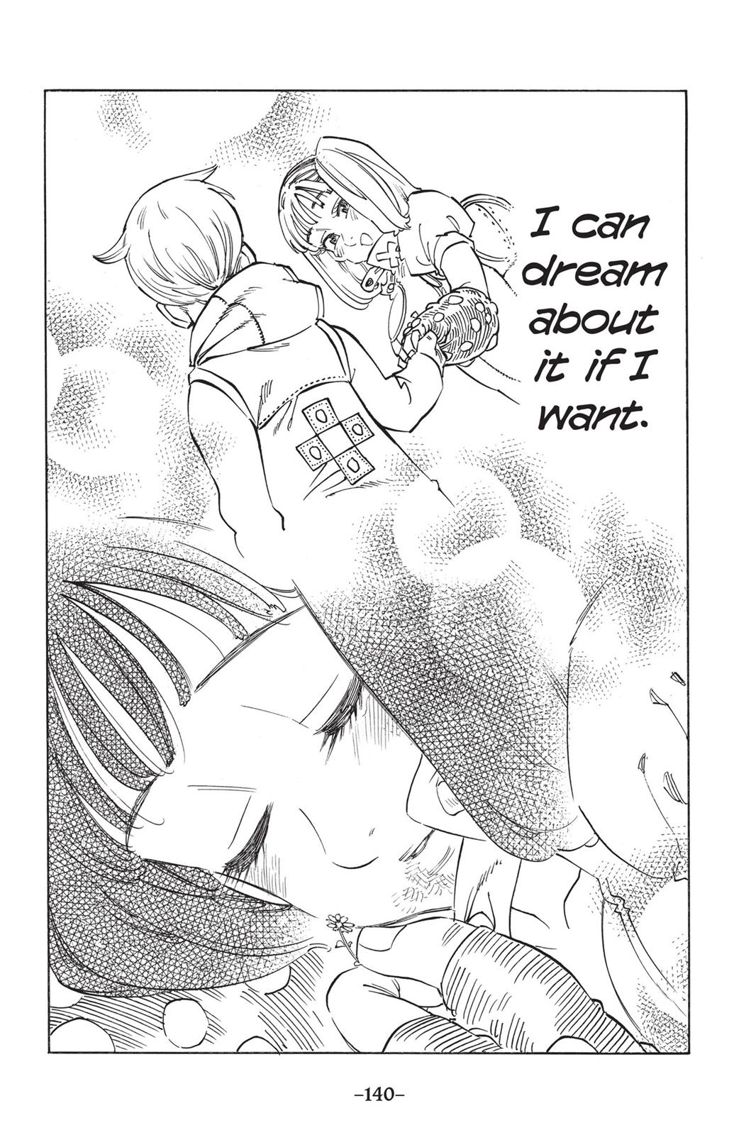 Page 38 of Chapter 126.5