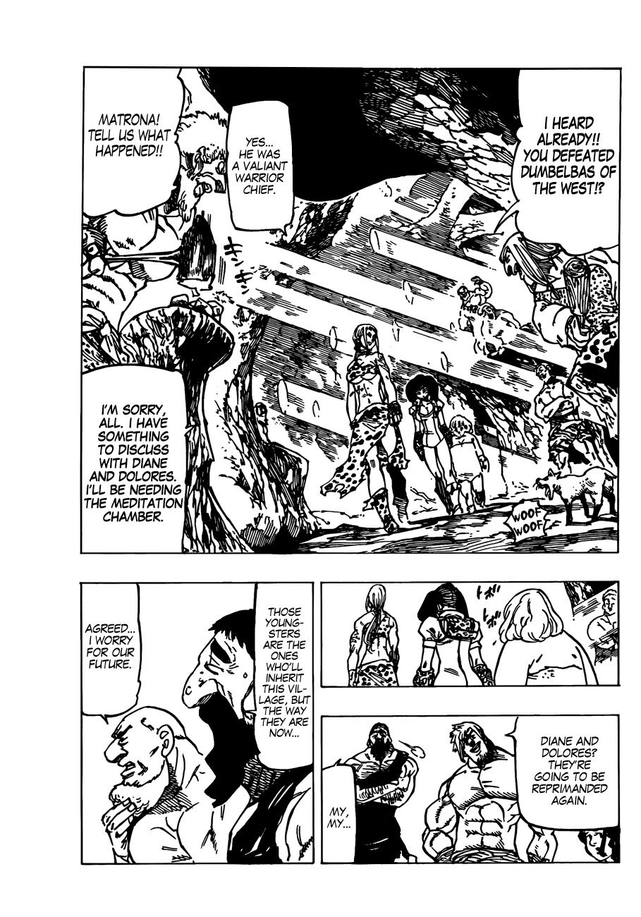 Page 11 of Chapter 126.1