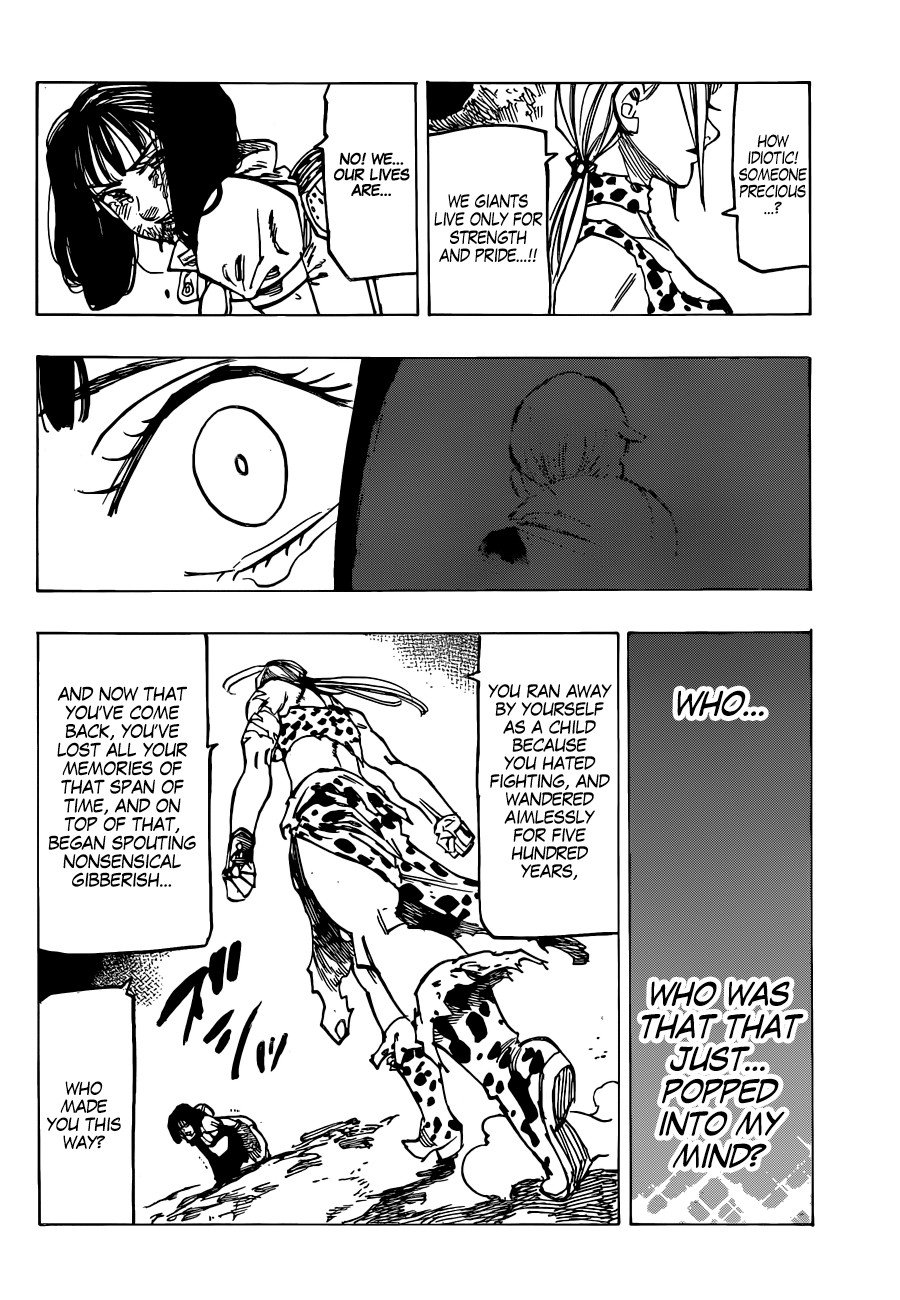 Page 36 of Chapter 126.1