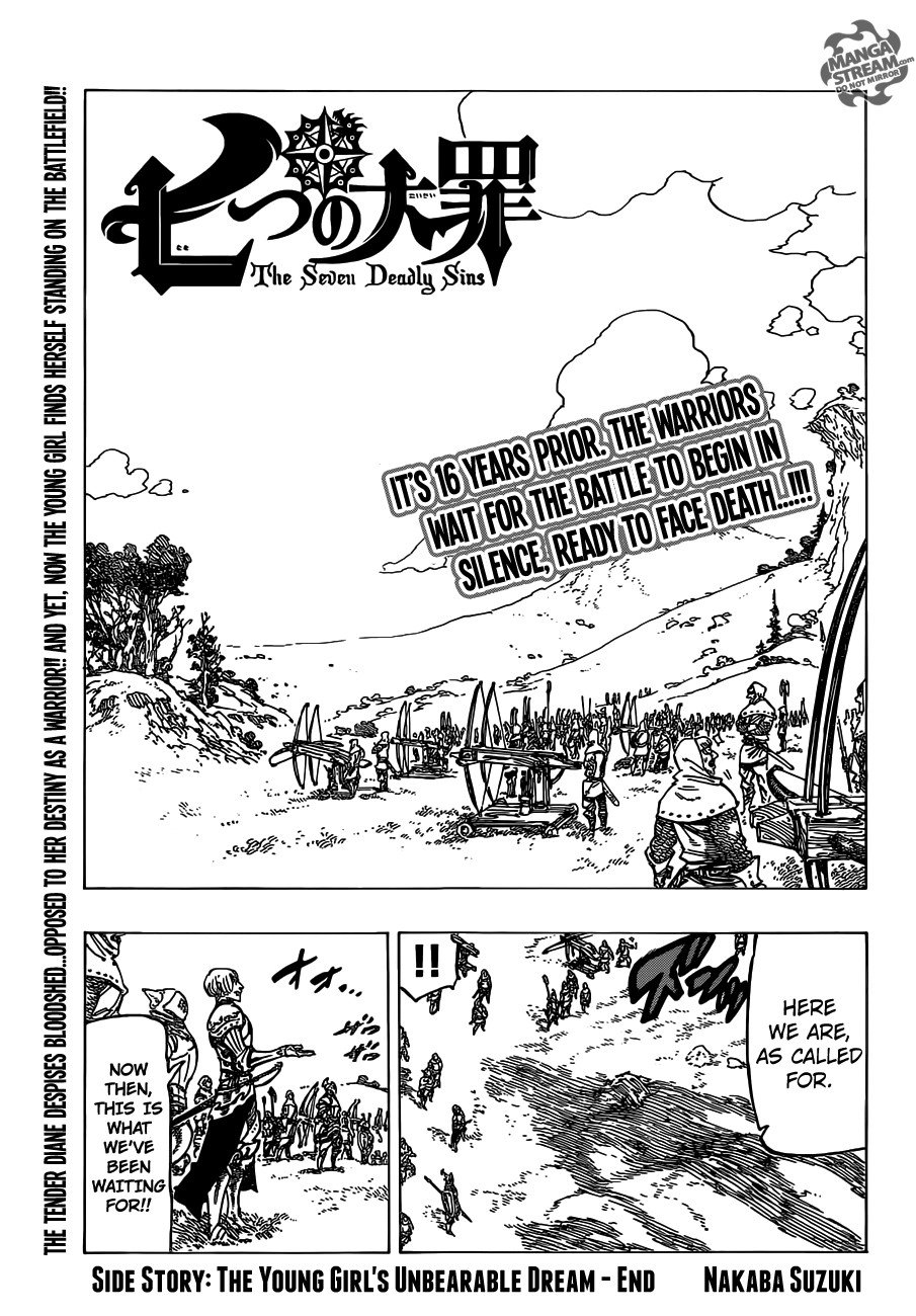 Page 1 of Chapter 126.2