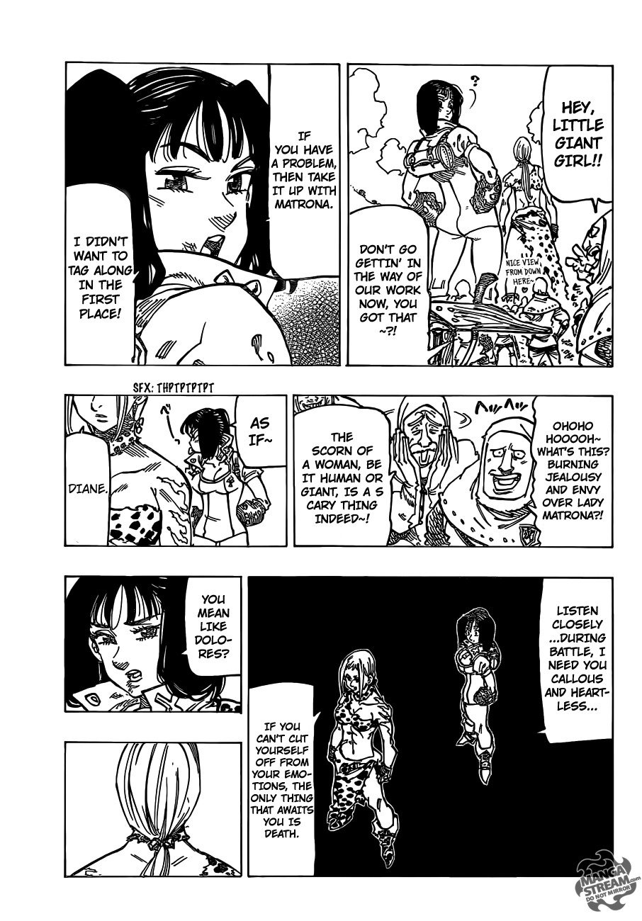 Page 8 of Chapter 126.2