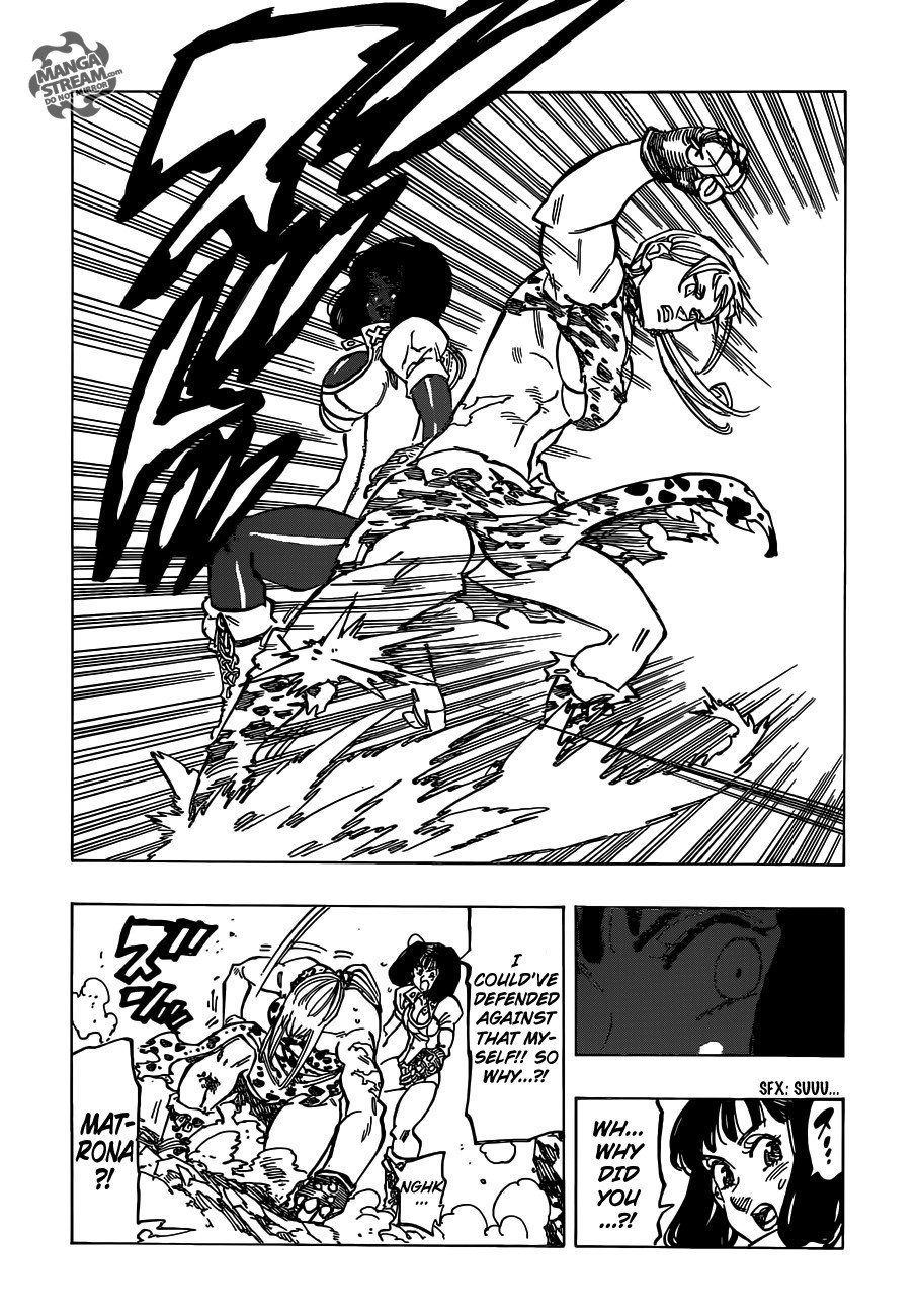 Page 15 of Chapter 126.2