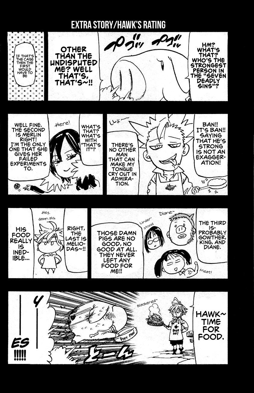 Page 4 of Chapter 127.5