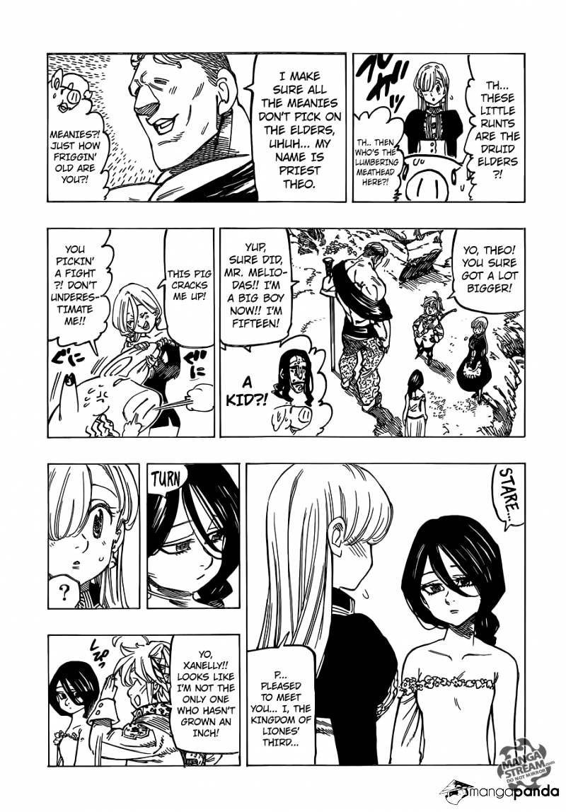 Page 10 of Chapter 129