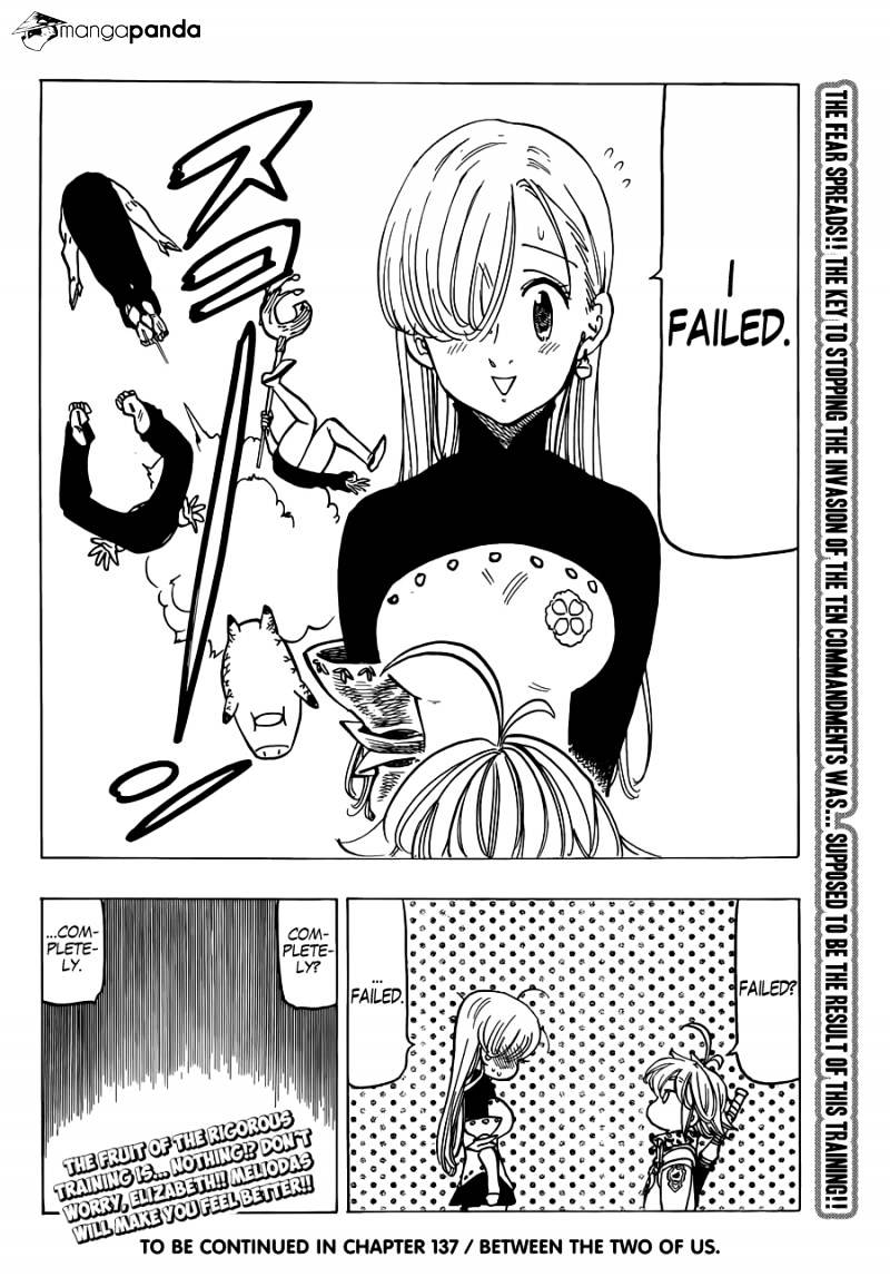 Page 21 of Chapter 136