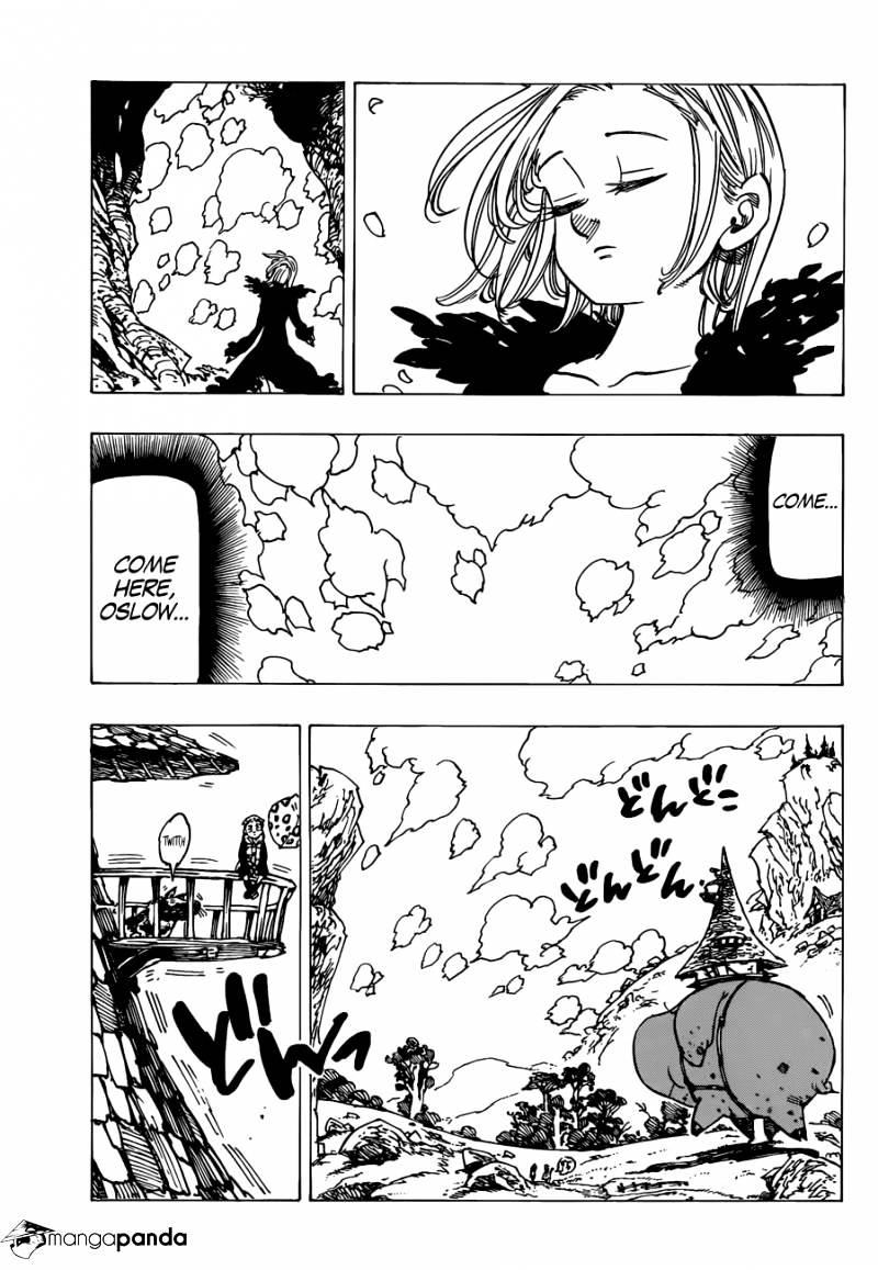 Page 7 of Chapter 142