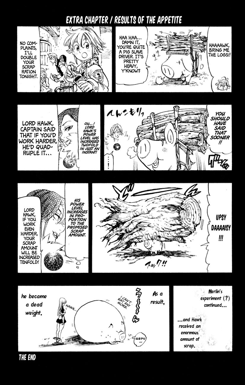 Page 4 of Chapter 153.5