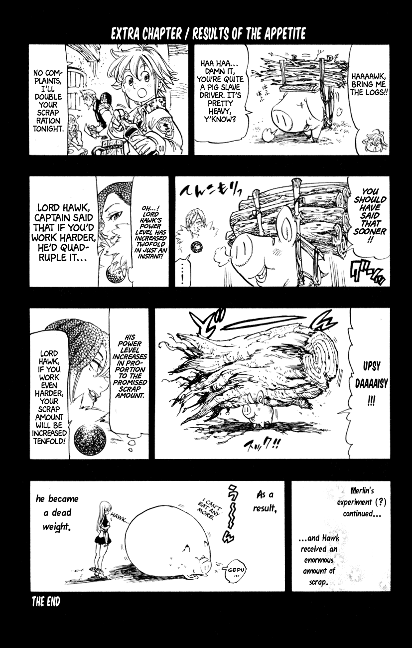 Page 1 of Chapter 153.2