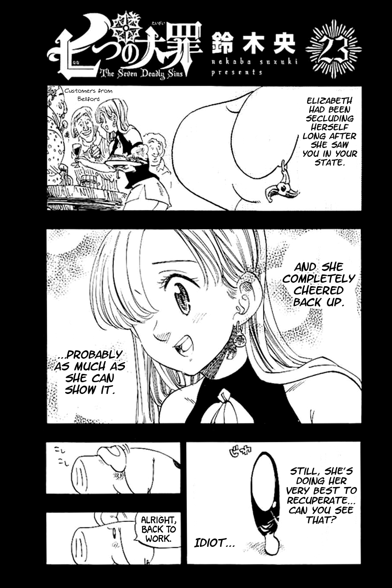 Page 1 of Chapter 188.1