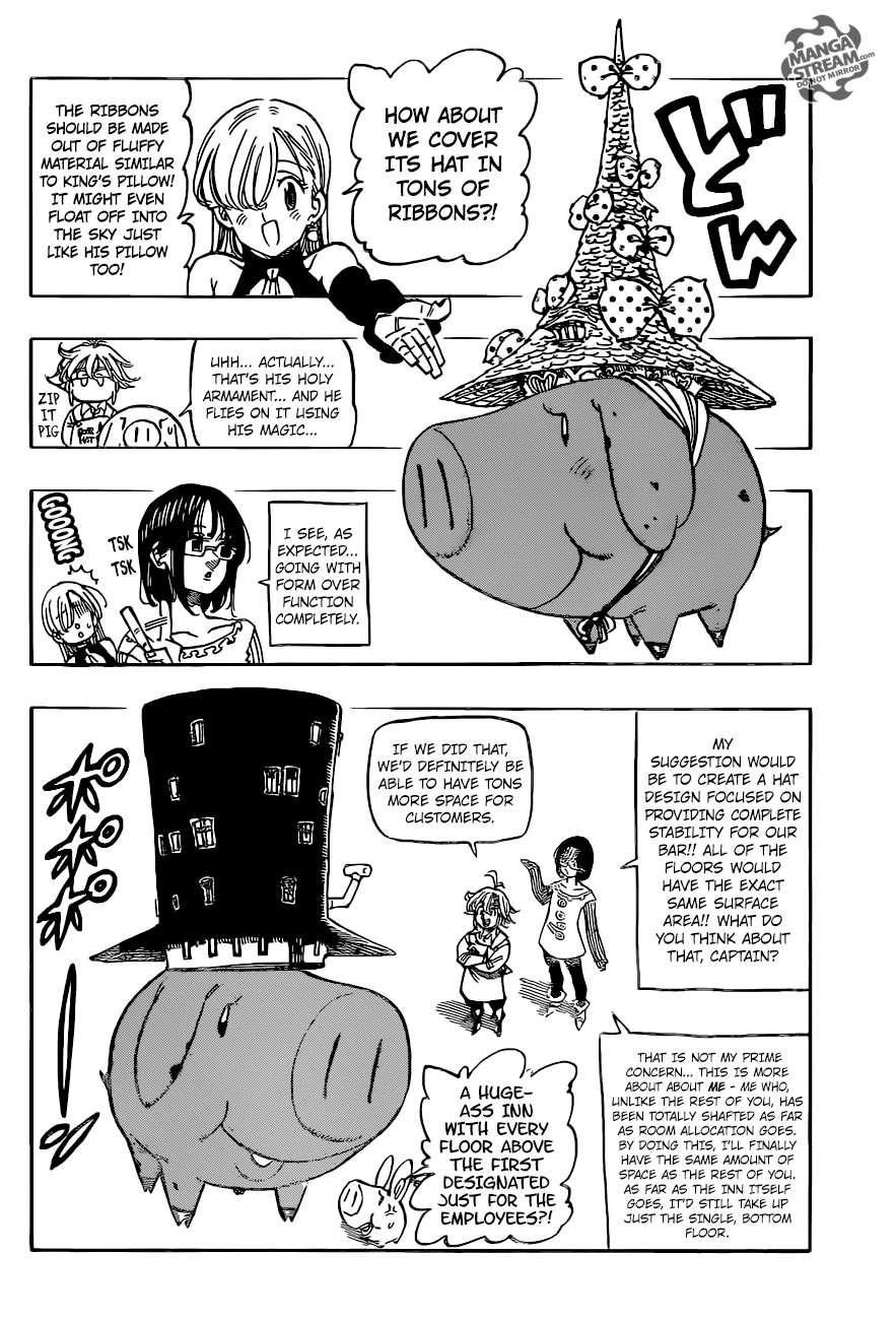 Page 3 of Chapter 201.7