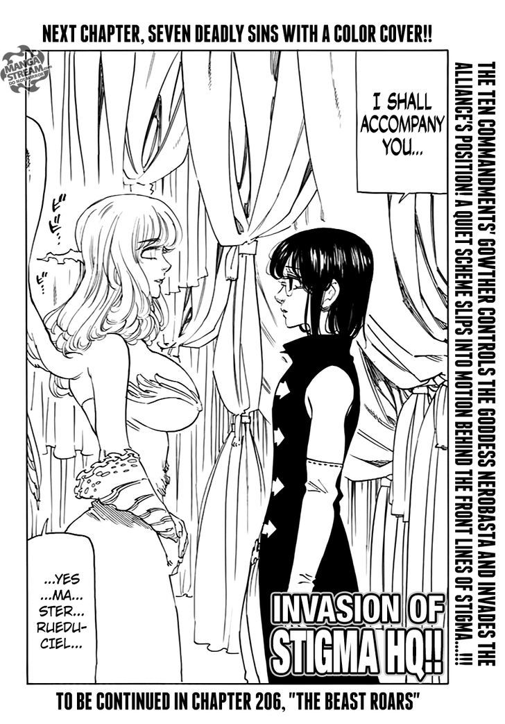Page 21 of Chapter 205