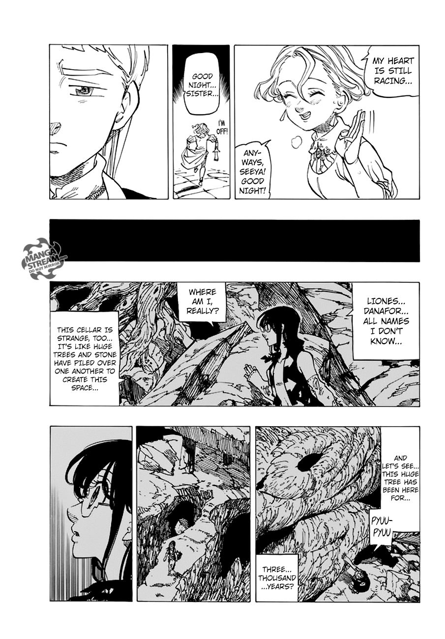 Page 13 of Chapter 206.5