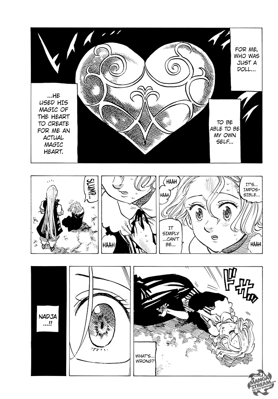 Page 21 of Chapter 206.5