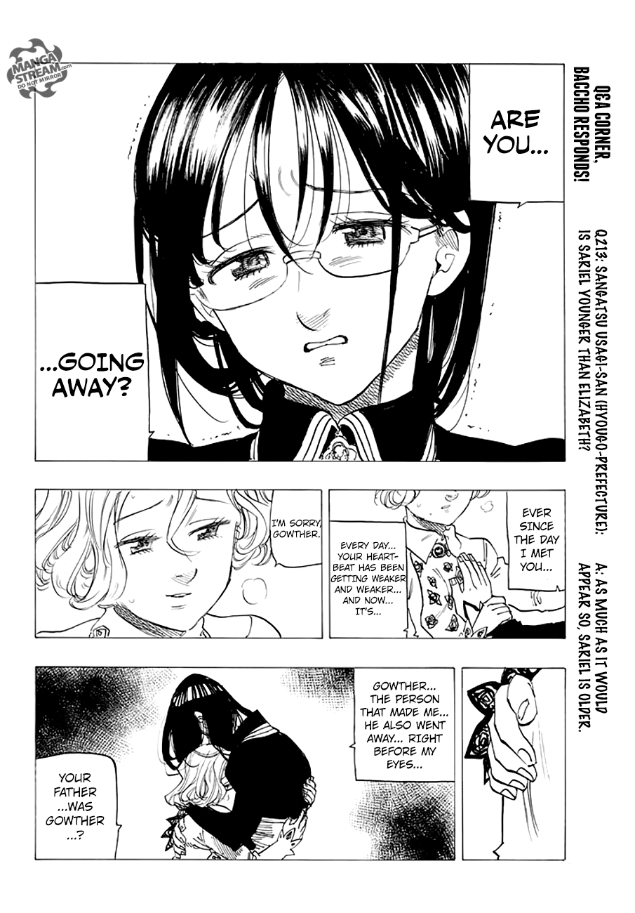 Page 32 of Chapter 206.5