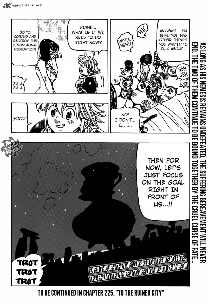 Page 21 of Chapter 224