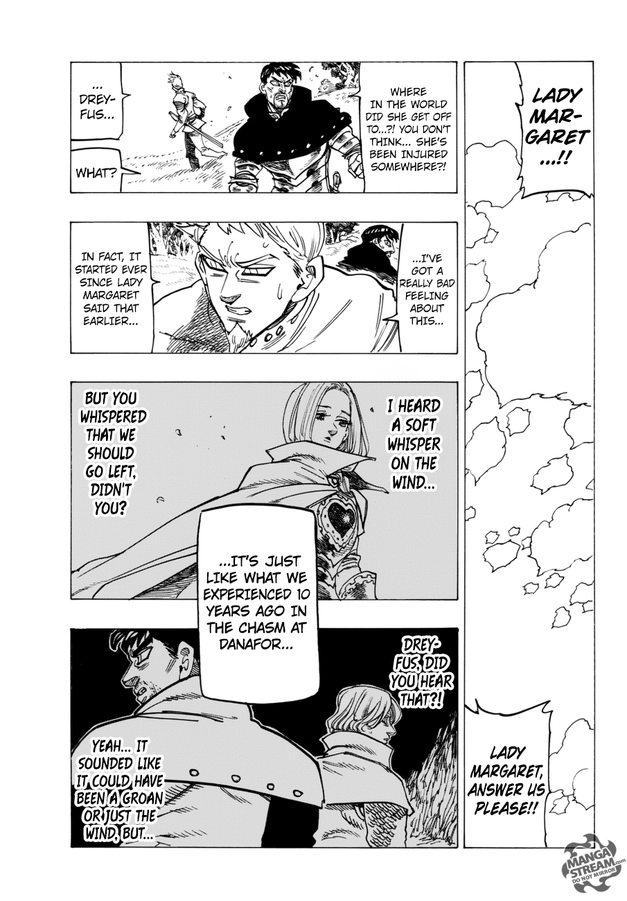 Page 15 of Chapter 244