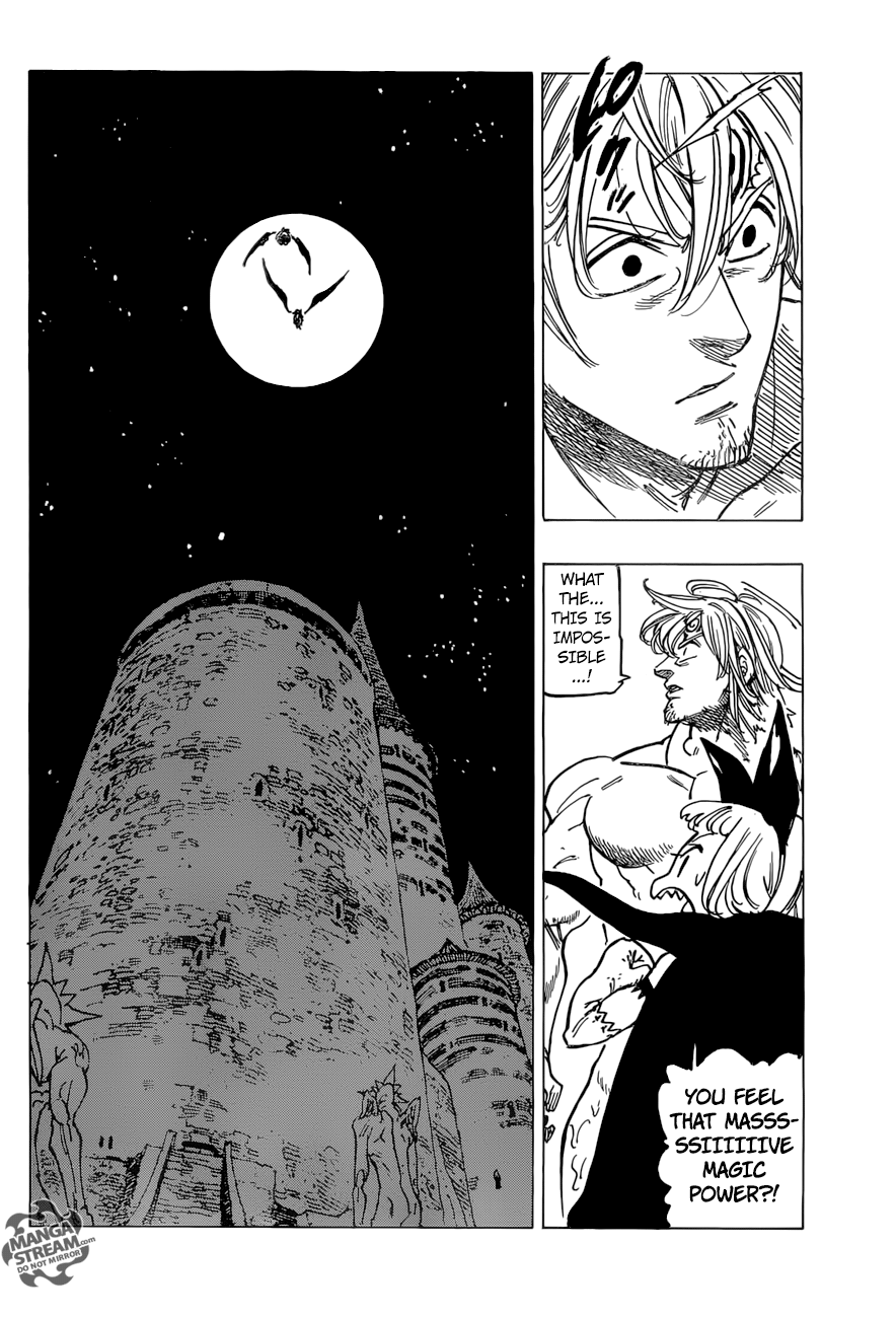 Page 8 of Chapter 246