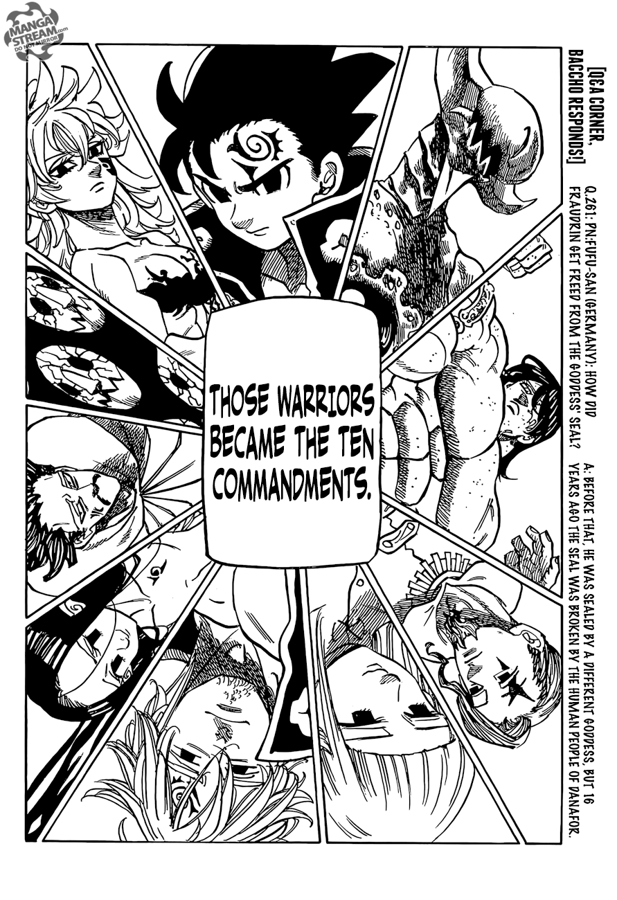 Page 11 of Chapter 247