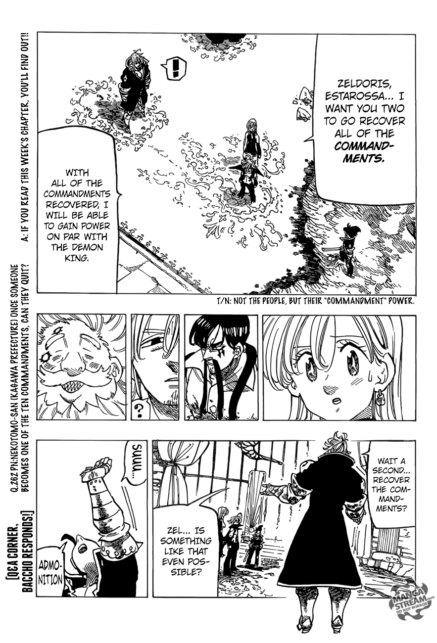 Page 12 of Chapter 247