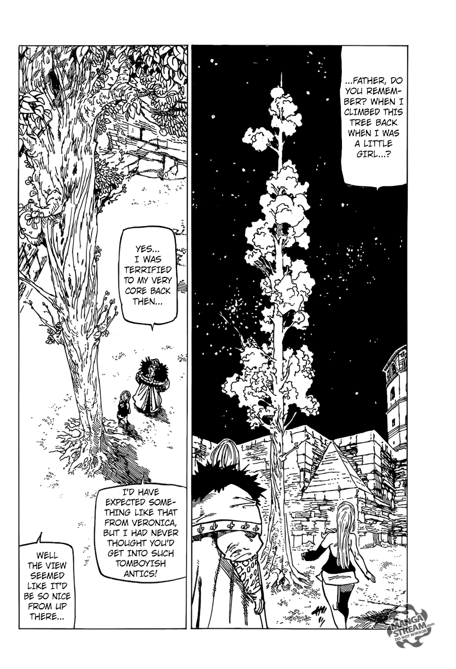 Page 3 of Chapter 252