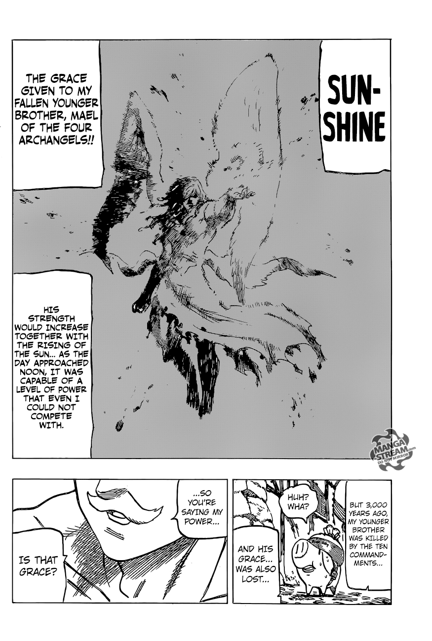 Page 17 of Chapter 253