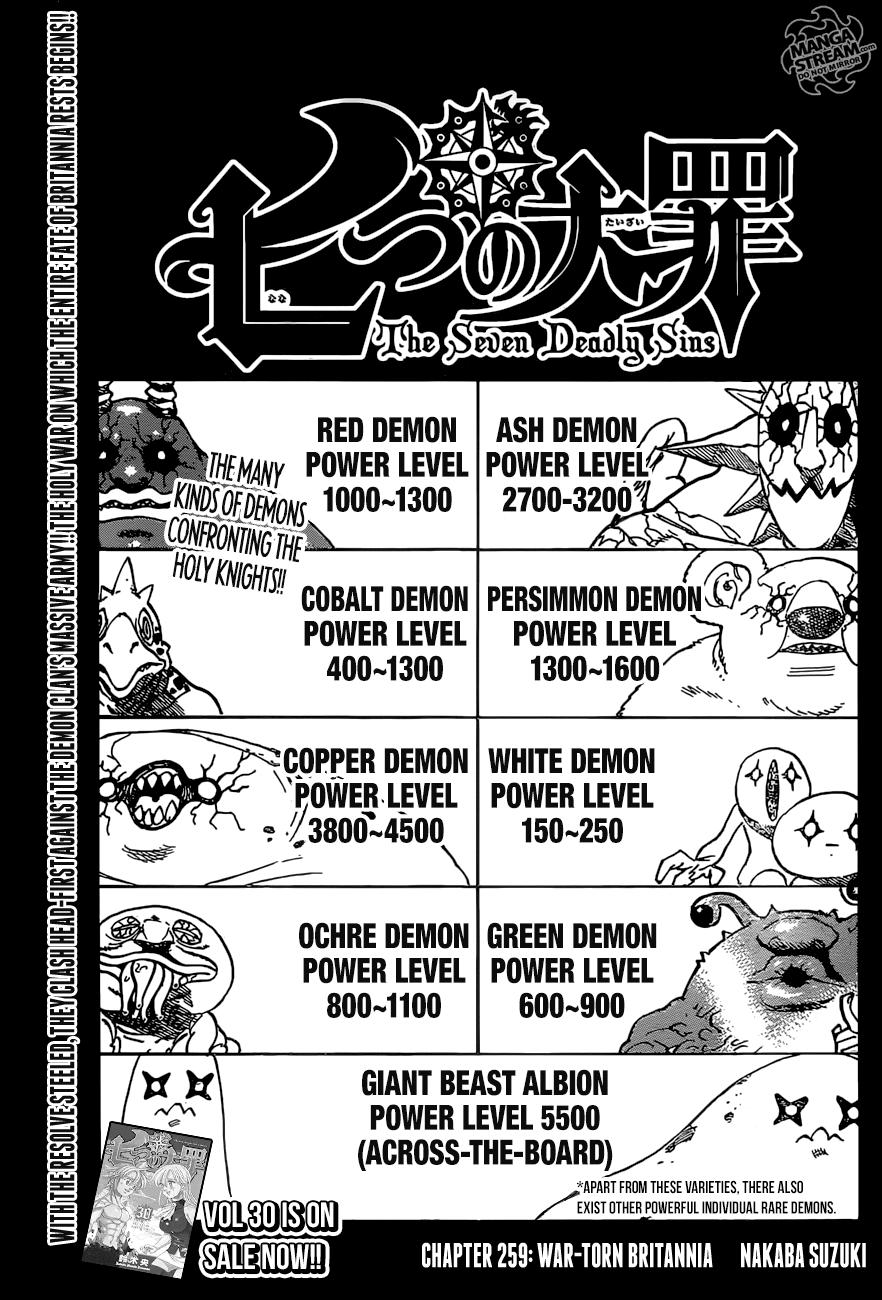 Page 1 of Chapter 259