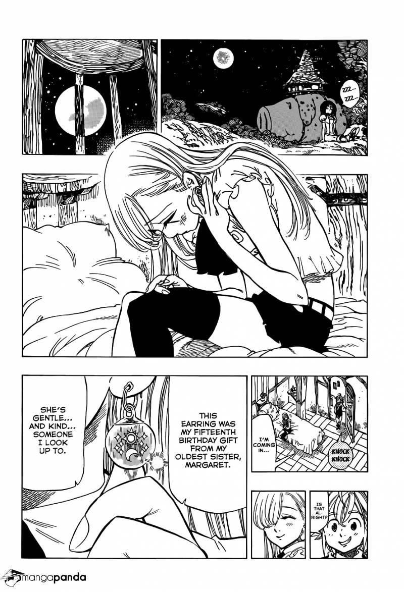 Page 7 of Chapter 27