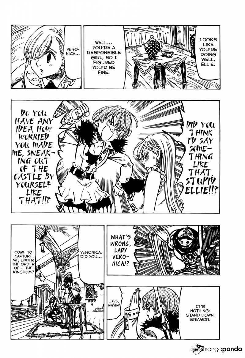 Page 5 of Chapter 28