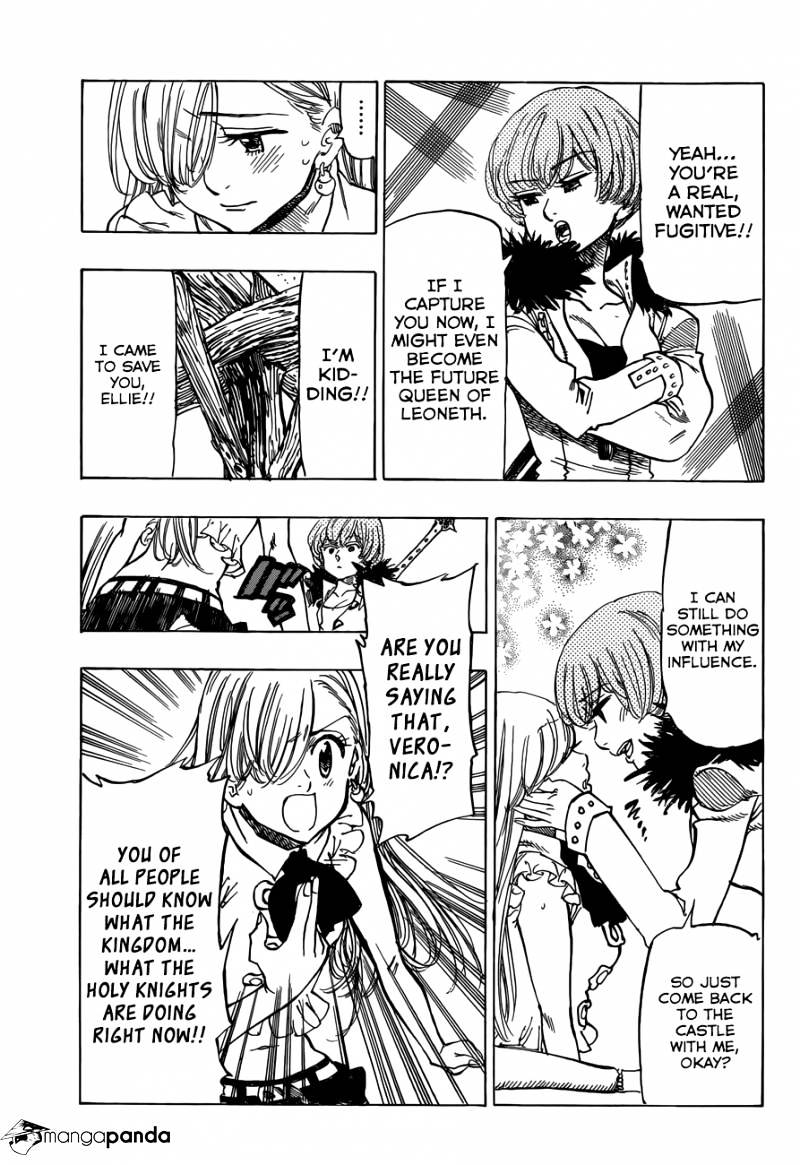 Page 6 of Chapter 28
