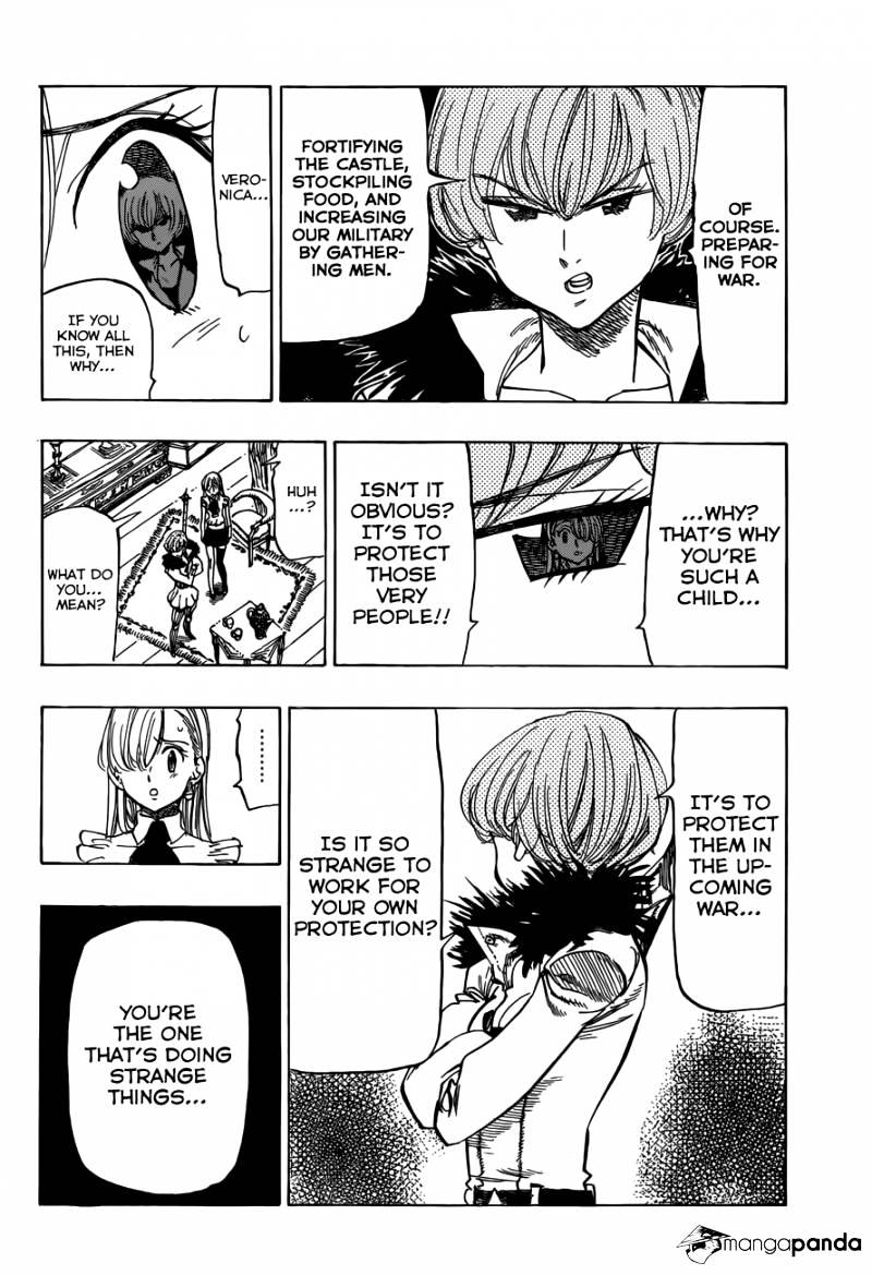 Page 7 of Chapter 28