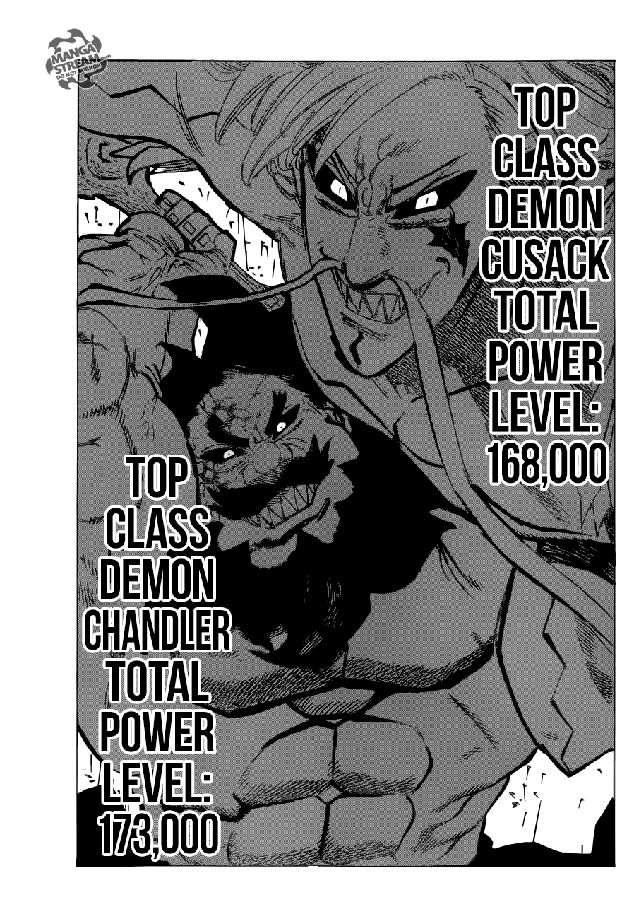 Page 10 of Chapter 286