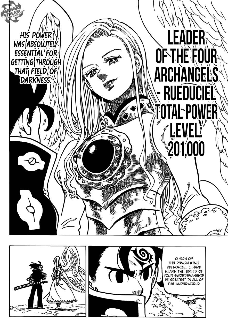 Page 15 of Chapter 286