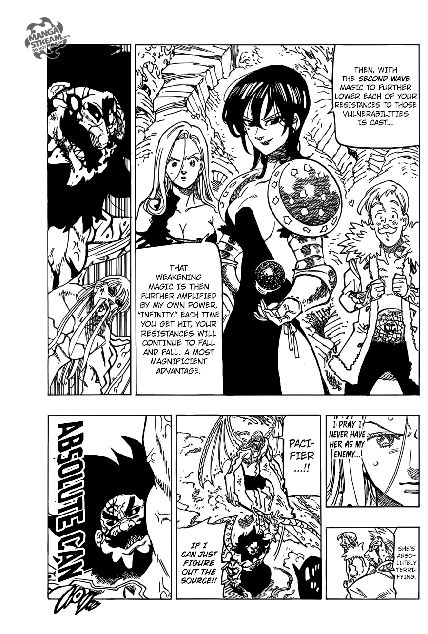 Page 6 of Chapter 291