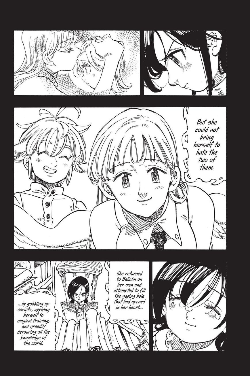 Page 10 of Chapter 337