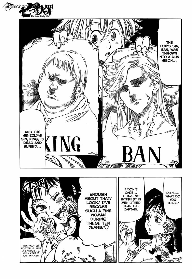 Page 12 of Chapter 7
