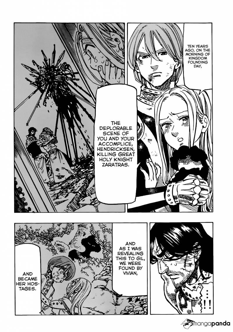 Page 15 of Chapter 84