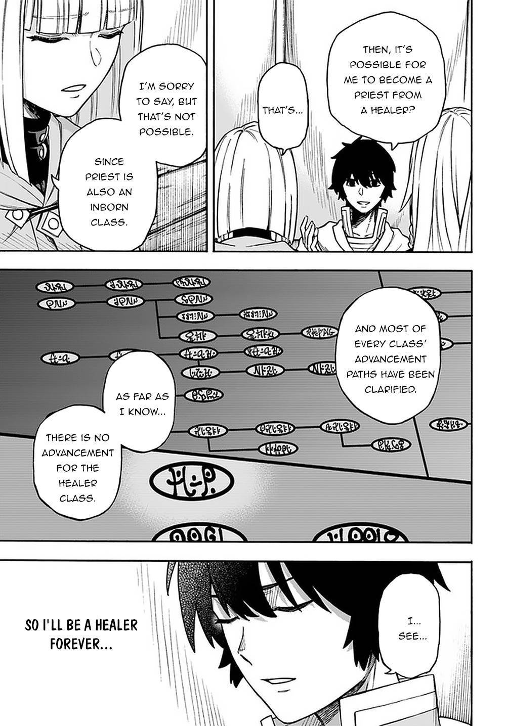 Page 8 of Chapter 15.2