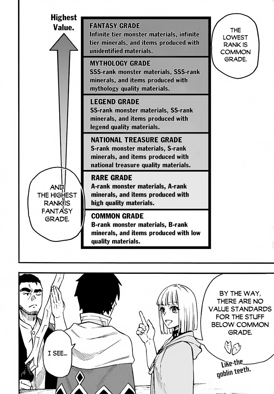 Page 29 of Chapter 19