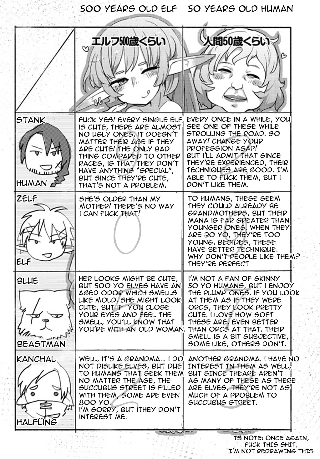 Page 9 of Chapter 1
