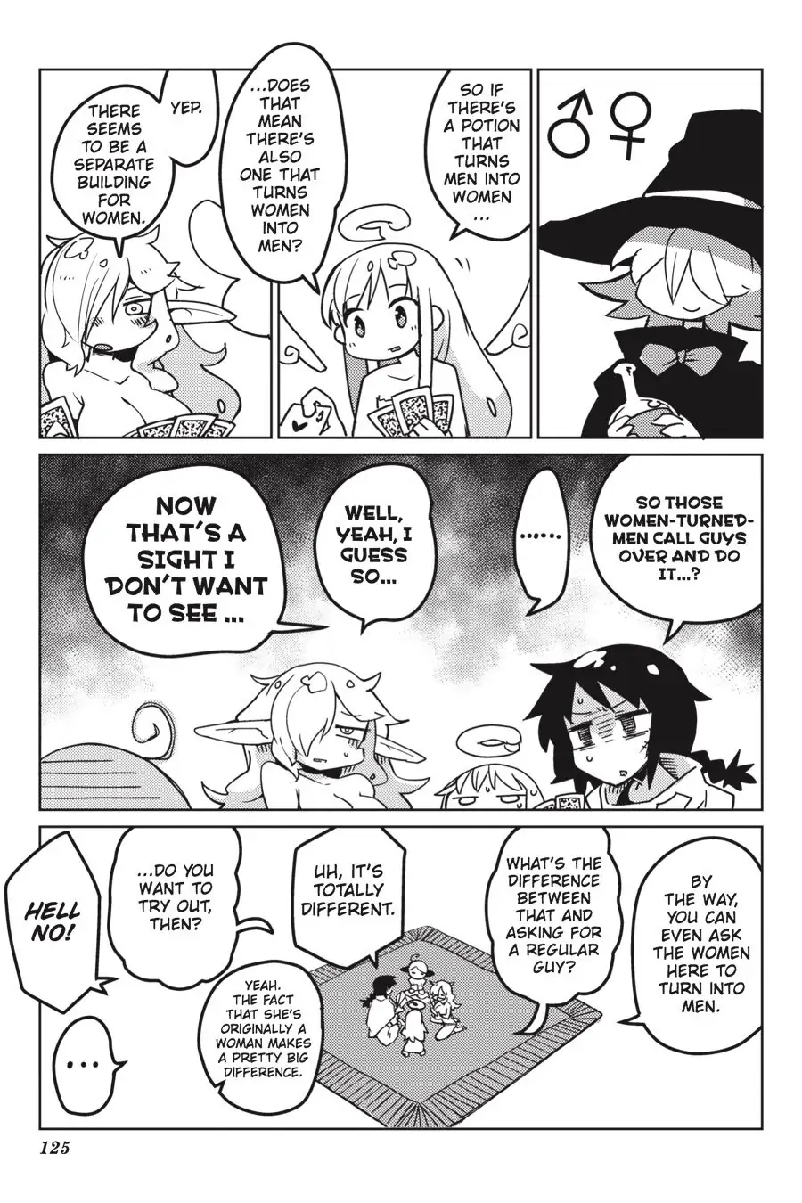 Page 2 of Chapter 11.1