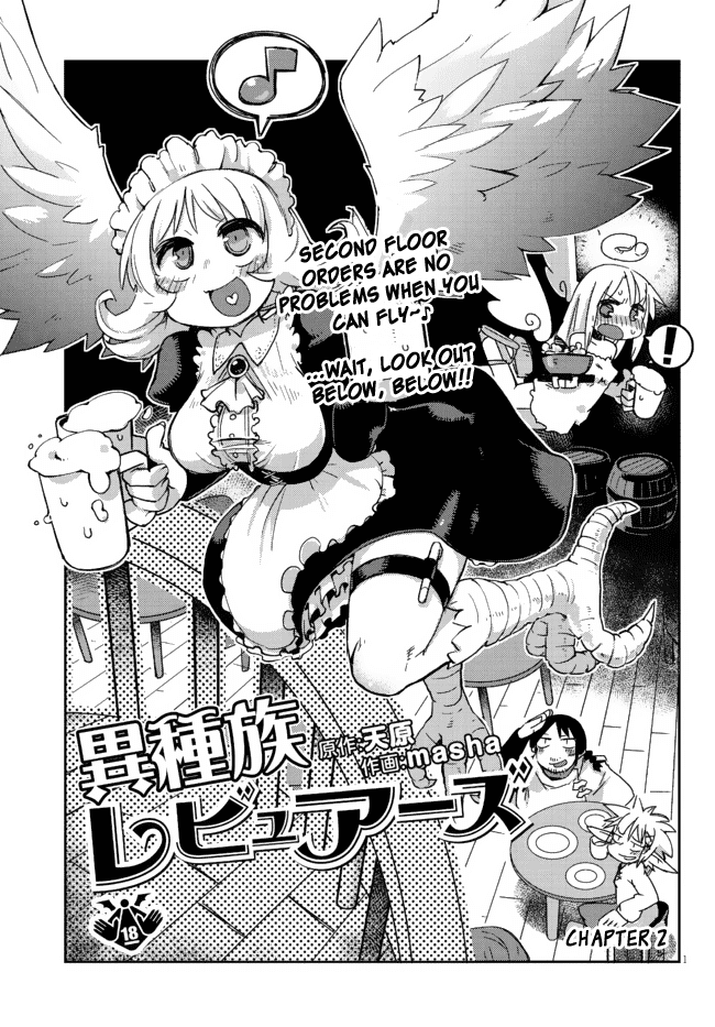 Page 1 of Chapter 2