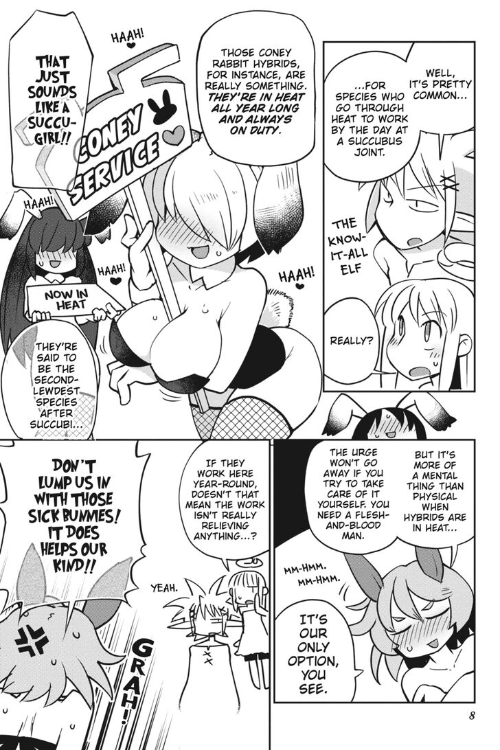 Page 9 of Chapter 22