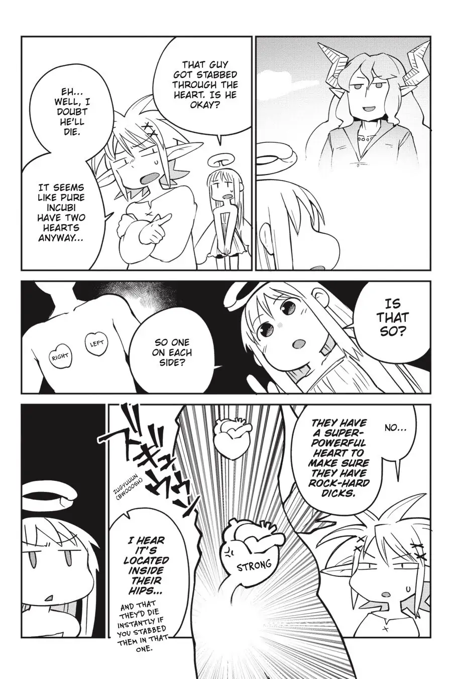 Page 2 of Chapter 28.1
