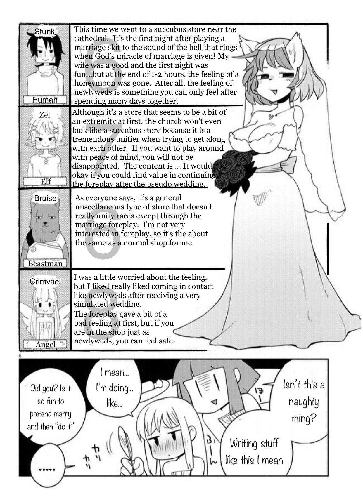 Page 6 of Chapter 29