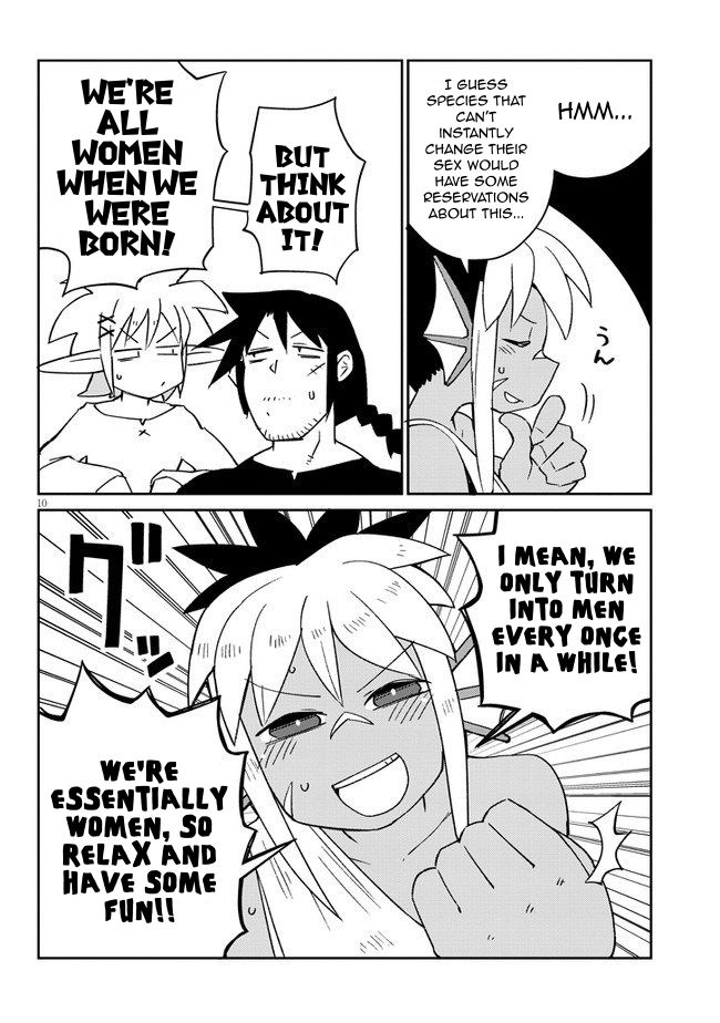 Page 10 of Chapter 47