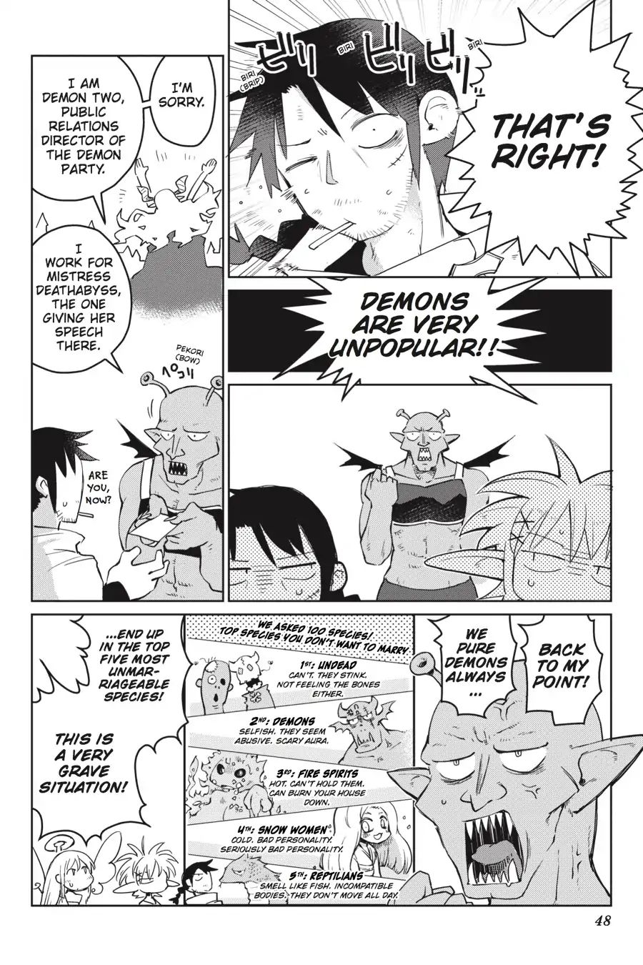 Page 4 of Chapter 5